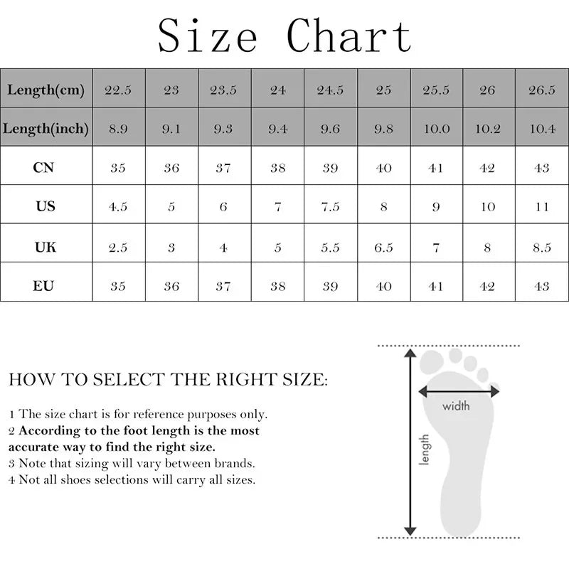 Women's Thick Heel Sandals™ Cross-Border Large Size Fish mouth Rubber Sole Sandals