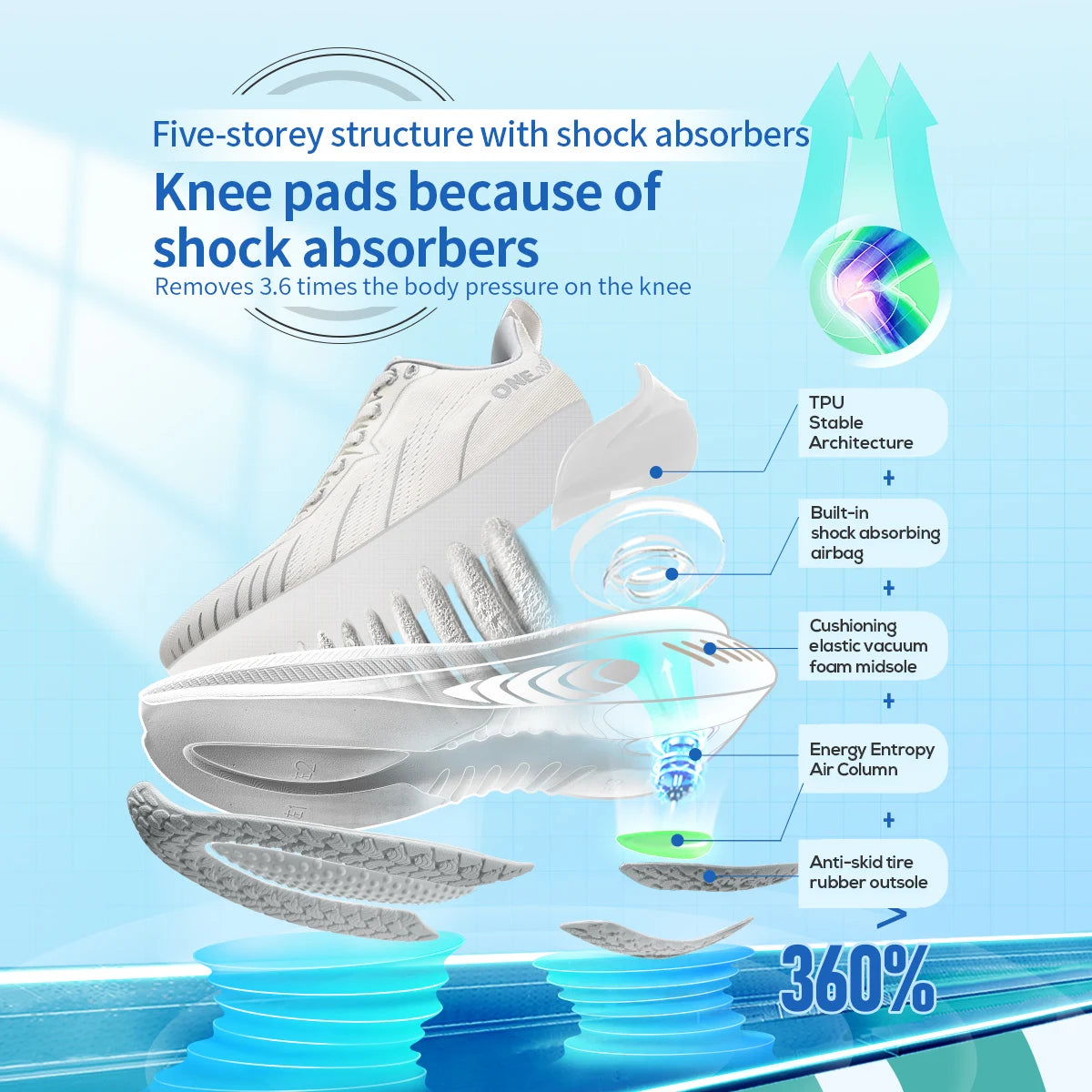 ONEMIX New Cushioning Running Shoes™ Men & Women  Lace Up Sports Women Non-slip Outdoor Athletic Sneakers