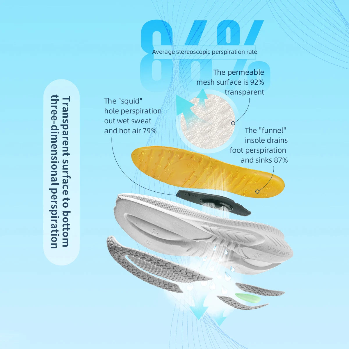 ONEMIX New Cushioning Running Shoes™ Men & Women  Lace Up Sports Women Non-slip Outdoor Athletic Sneakers